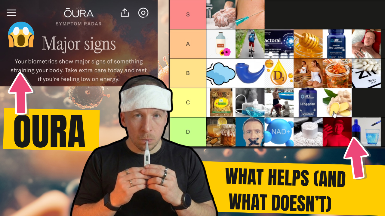 Oura Symptom Radar — Am I Getting Sick? And What Actually Helps?